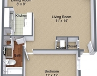 Unit for rent at 65 Villa Rd, Greenville, SC, 29615
