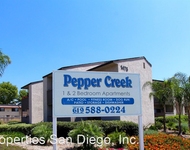 Unit for rent at 1475 Graves Ave., El Cajon, CA, 92021