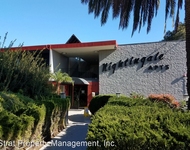 Unit for rent at 4175 Bachman Pl.., San Diego, CA, 92103