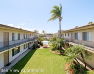 Unit for rent at 1357 Elder Avenue, Imperial Beach, CA, 91932