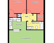 Unit for rent at 7521 - 7617 2nd Avenue North, Birmingham, AL, 35206
