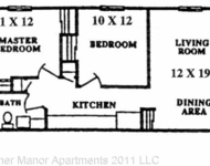 Unit for rent at 2021 Deckner Ave., Green Bay, WI, 54302