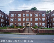 Unit for rent at 450 N. Broad Street, Winston Salem, NC, 27101