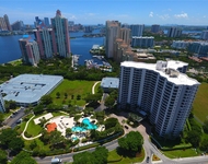 Unit for rent at 3300 Ne 191st St, Aventura, FL, 33180