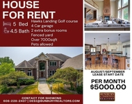 Unit for rent at 8705 Fairway Oaks Drive, Verona, WI, 53593