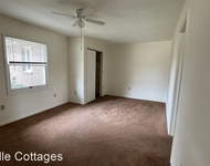 Unit for rent at 6 Terrace Drive, Lancaster, PA, 17601