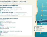 Unit for rent at 33 Cooper Avenue, Long Branch, NJ, 07740