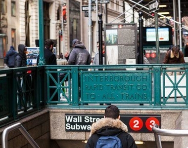 Wall Street - Photo Thumbnail 17