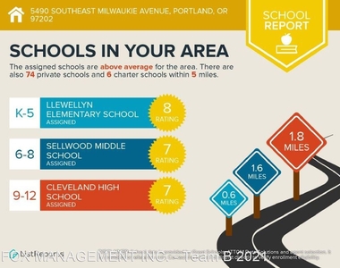 5490 Se Milwaukie Avenue - Photo Thumbnail 15