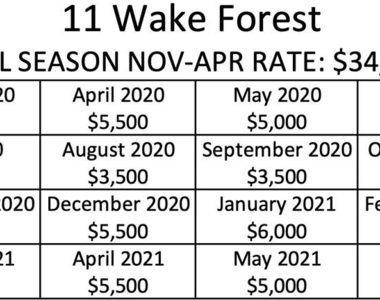11 Wake Forest Court - Photo Thumbnail 1
