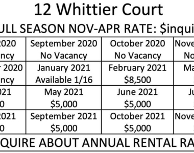 12 Whittier Court - Photo Thumbnail 1