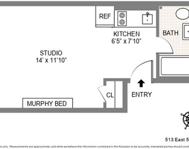 513 E 5th St - Photo Thumbnail 4