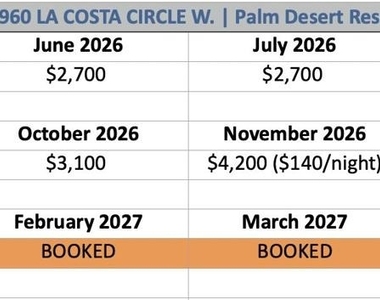 40960 La Costa Circle W - Photo Thumbnail 44