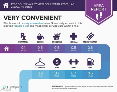 4200 S Valley View Boulevard - Photo Thumbnail 43