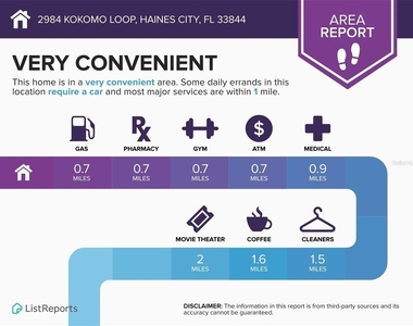 2984 Kokomo Loop - Photo Thumbnail 1