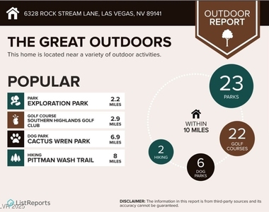 6328 Rock Stream Lane - Photo Thumbnail 59