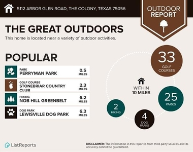 5112 Arbor Glen Road - Photo Thumbnail 38