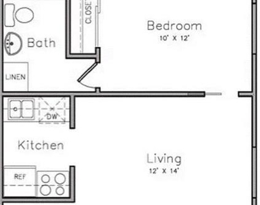 4115 Douglas Avenue - Photo Thumbnail 2