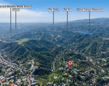 9653 Oak Pass - Photo Thumbnail 40
