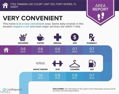 7752 Tamara Lee Court - Photo Thumbnail 1