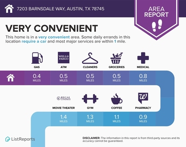 7203 Barnsdale Way - Photo Thumbnail 21