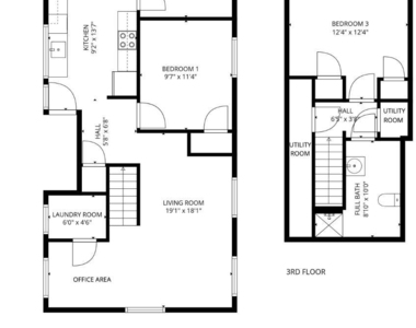 143 Johnston Avenue - Photo Thumbnail 24