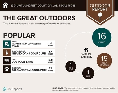 8324 Autumncrest Court - Photo Thumbnail 33