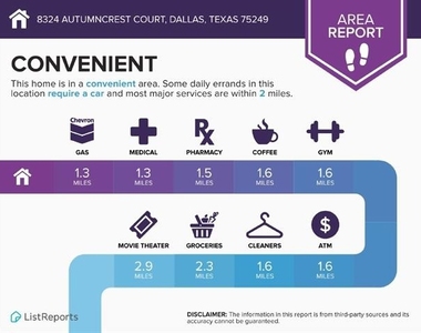 8324 Autumncrest Court - Photo Thumbnail 32