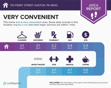 1113 Ferry Street - Photo Thumbnail 14