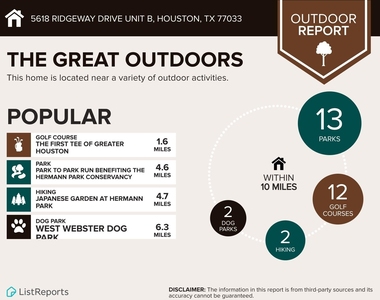 5618 Ridgeway Drive - Photo Thumbnail 9
