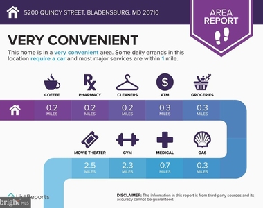 5200 Quincy Street - Photo Thumbnail 26