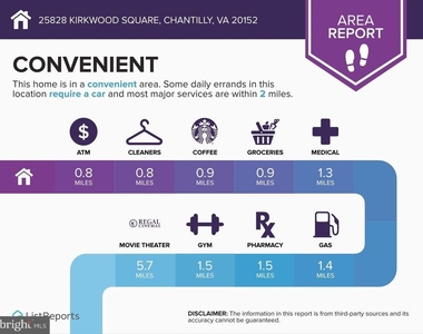25828 Kirkwood Square - Photo Thumbnail 38
