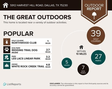 5912 Harvest Hill Road - Photo Thumbnail 35