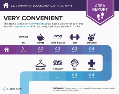 3222 Tamarron Blvd - Photo Thumbnail 21