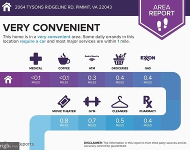 2064 Tysons Ridgeline Road - Photo Thumbnail 34
