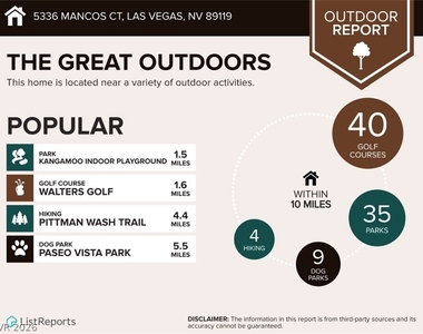 5336 Mancos Court - Photo Thumbnail 32