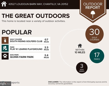 43527 Loudoun Barn Way - Photo Thumbnail 21