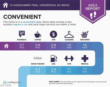12 Hassayampa Trail - Photo Thumbnail 81
