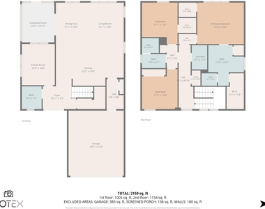 10700 Sw Gloriana Street - Photo Thumbnail 43
