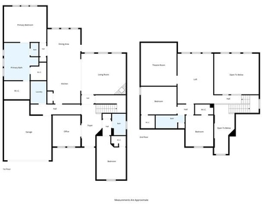 5101 Sailcloth Street - Photo Thumbnail 35