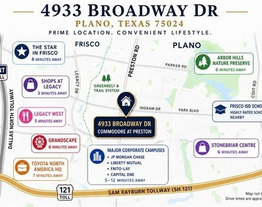 4933 Broadway Drive - Photo Thumbnail 35
