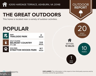 42616 Hardage Terrace - Photo Thumbnail 39