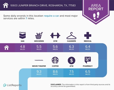 10603 Juniper Branch Drive - Photo Thumbnail 44