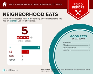10603 Juniper Branch Drive - Photo Thumbnail 46