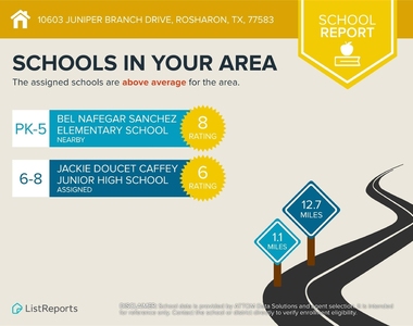 10603 Juniper Branch Drive - Photo Thumbnail 45