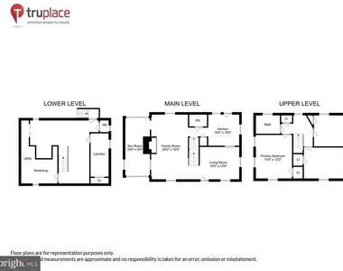 5212 Augusta Street - Photo Thumbnail 40