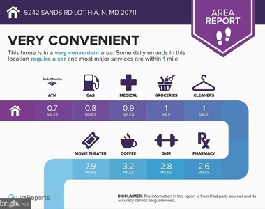 5242 Sands Road - Photo Thumbnail 24