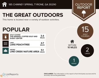185 Chimney Springs Road - Photo Thumbnail 40