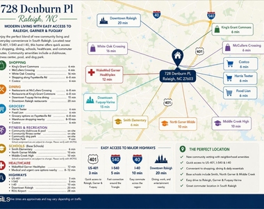 728 Denburn Place - Photo Thumbnail 25