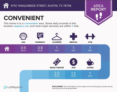 9710 Tanglemede St - Photo Thumbnail 26